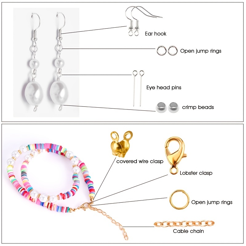 Набор для изготовления украшен – обзор и цена Jewelry Repair & Watches Reviews